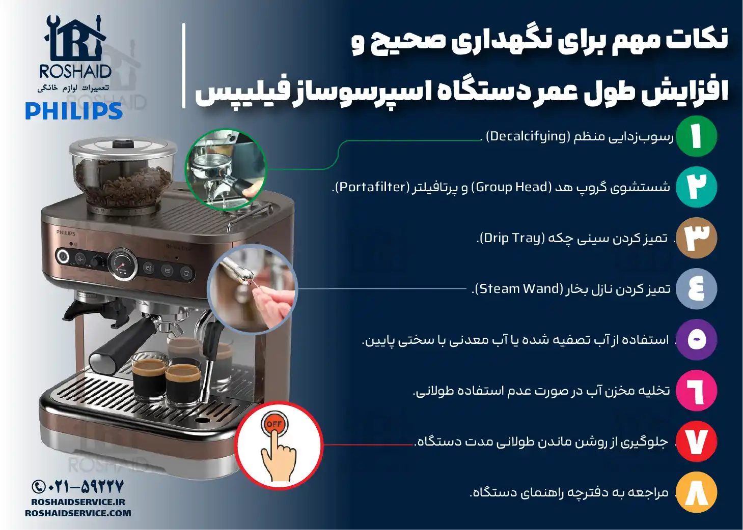 نکات مهم برای نگهداری صحیح و افزایش طول عمر دستگاه اسپرسوساز فیلیپس PHILIPS